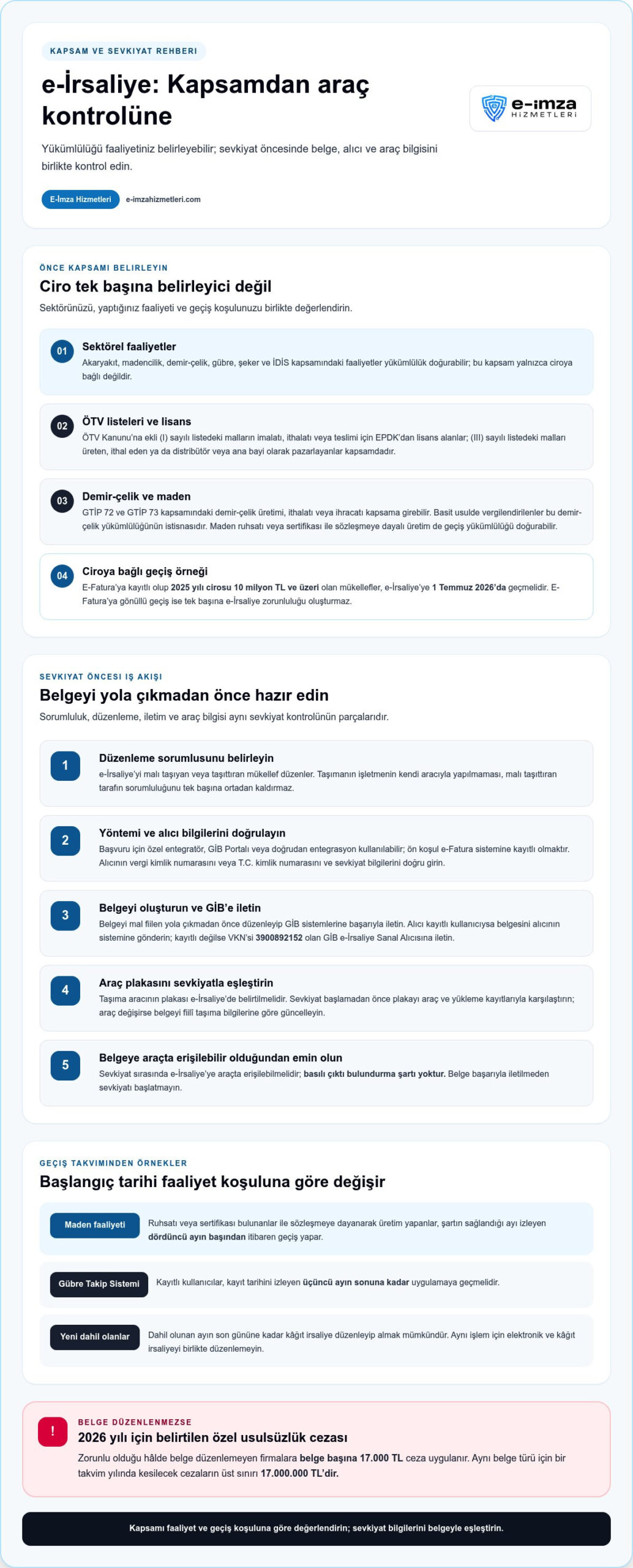E-İrsaliye zorunluluğu kimleri kapsar ve nasıl uygulanır