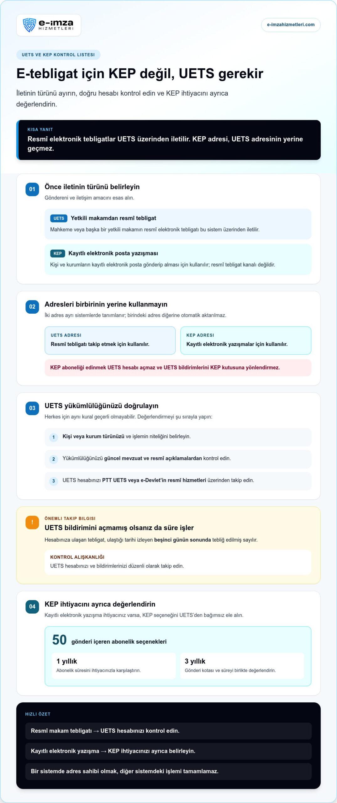 E-Tebligat İçin KEP Adresi Gerekli mi? UETS ve KEP Farkı