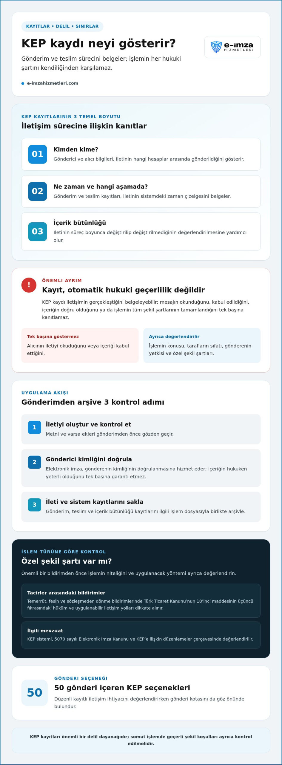 KEP Adresi Yasal Geçerlilik: Hangi İletilerde Delil Sayılır? (2026)
